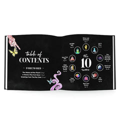 The WOO of POO - Poo~Pourri Change Your Life